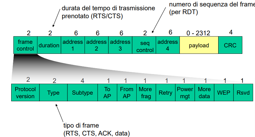 Pasted image 20241104172755.png
